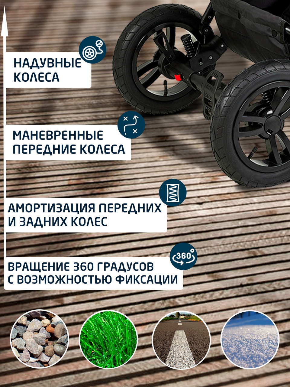 Особенности люльки коляски  2 в 1 Noordline Оlivia Sport 2023